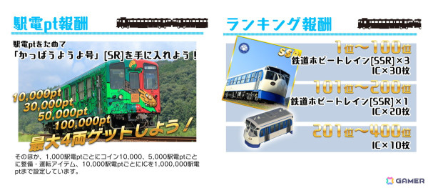鉄道育成アプリ「ソダテツ」に特急「しおかぜ」などJR四国の車両が実装！「かっぱうようよ号」がもらえるイベントやデジタルスタンプラリーも開催中の画像3