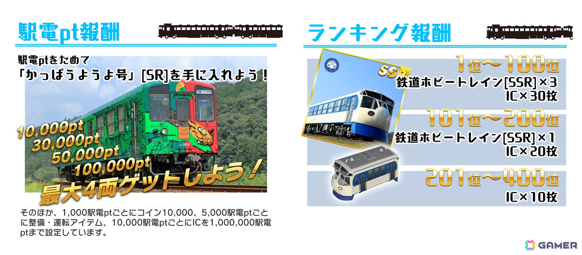 鉄道育成アプリ「ソダテツ」に特急「しおかぜ」などJR四国の車両が実装！「かっぱうようよ号」がもらえるイベントやデジタルスタンプラリーも開催中の画像