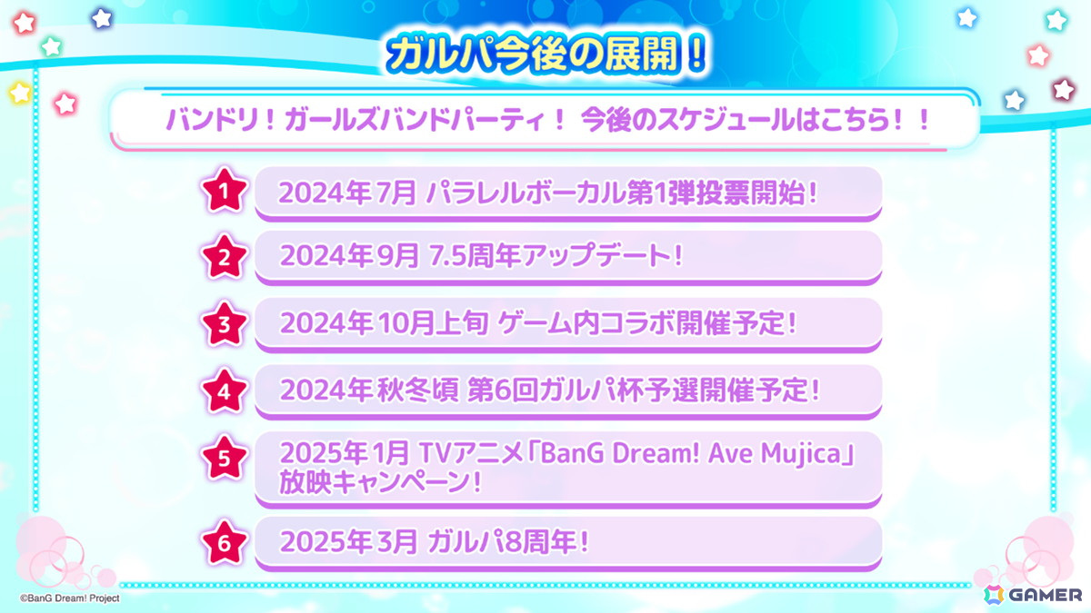 「ガルパ」オリジナル楽曲をバンドの垣根を越えた組み合わせのユニットで歌唱する新企画「パラレルボーカル」が開催決定！の画像7