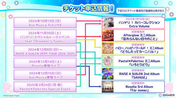 「バンドリ！」2024年のCD・Blu-rayリリース情報やライブ・イベント情報が公開！本日12時からはMyGO!!!!!のライブに関する緊急生配信もの画像10