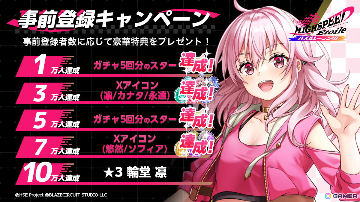 「HIGHSPEED Étoile パズルレーシング！」のリリース日が7月9日に決定！事前登録者数は7万人を突破の画像