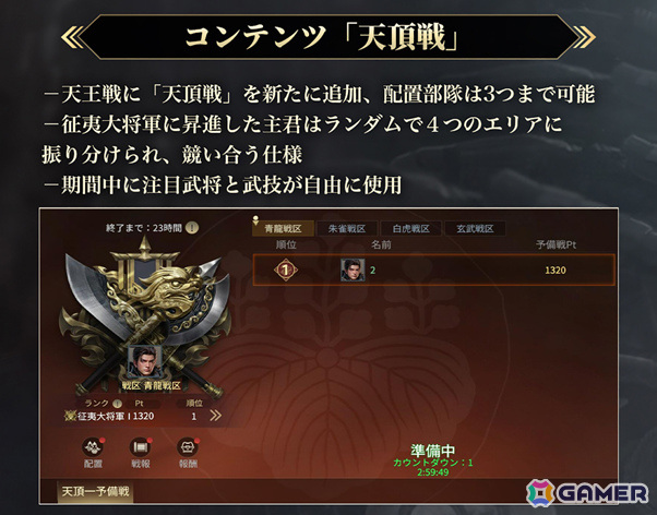 「戦国ブシドー～大野望の巻～」伊達政宗（CV：松岡禎丞）、上杉謙信（CV：杉田智和）ら新武将が登場！建国などの新システムもの画像