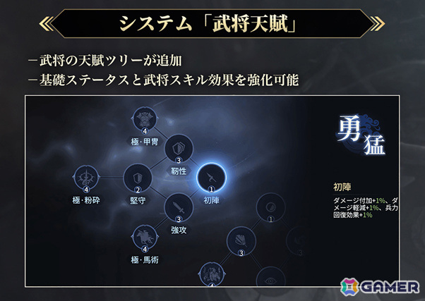 「戦国ブシドー～大野望の巻～」伊達政宗（CV：松岡禎丞）、上杉謙信（CV：杉田智和）ら新武将が登場！建国などの新システムもの画像