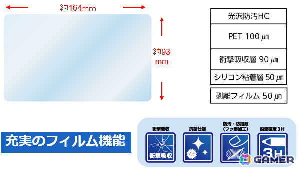 任天堂公式ライセンス商品「Nintendo Switch用保護フィルム 衝撃吸収シリーズ」3種が8月下旬に発売！の画像2