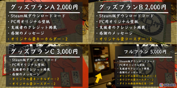 スゴロク要素が加わったマルチプレイメダルゲーム「古銭プッシャーフレンズ参」のSteam版が7月26日に配信！の画像17