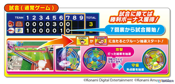「パワフルプロ野球 開幕メダルシリーズ！」が順次稼働開始！ボールを打つ気持ちよさを体験可能なメダルプッシャーゲームの画像5