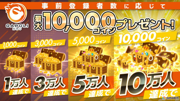 オンラインゲームゲームセンター「GAPOLI」のアプリ版が7月18日に配信決定！事前登録キャンペーンもスタートの画像2