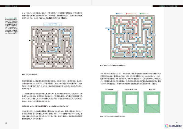 書籍「スクウェア・エニックスのAI」が7月下旬に刊行！日本で最もわかりやすいゲームAIの本を目指してつくられた一冊の画像4