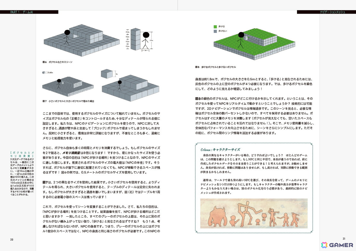 書籍「スクウェア・エニックスのAI」が7月下旬に刊行!日本で最もわかりやすいゲームAIの本を目指してつくられた一冊の画像