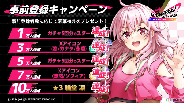 アニメ「HIGHSPEED Étoile」初の公式パズルゲーム「HIGHSPEED Étoile パズルレーシング！」が配信の画像2