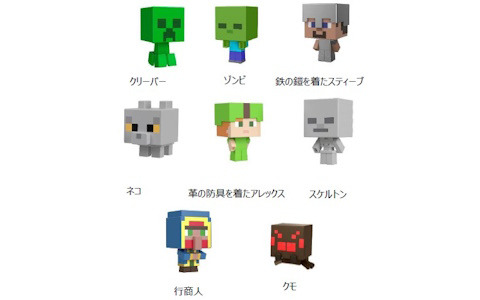 「マイクラ」頭でっかちな姿が可愛いモブヘッドフィギュアやボタンを押すとうなり声を上げるスニッファーのフィギュアなど4種のアイテムが7月下旬に発売！