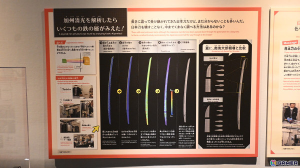 特別展「刀剣乱舞で学ぶ日本刀と未来展 -刀剣男士のひみつ-」をレポート!作刀プロジェクトで生まれた「今剣」や加州清光の剣術が見られる展示もの画像