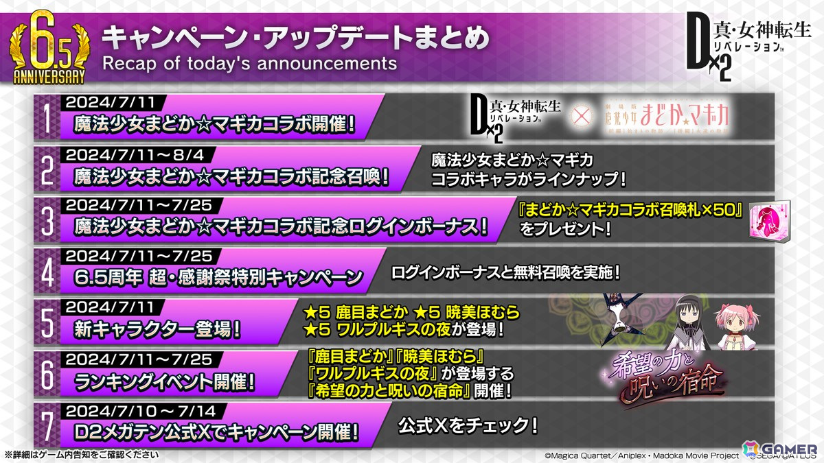「D2メガテン」で「まどマギ」コラボが開催決定!鹿目まどか、暁美ほむら、ワルプルギスの夜が登場の画像