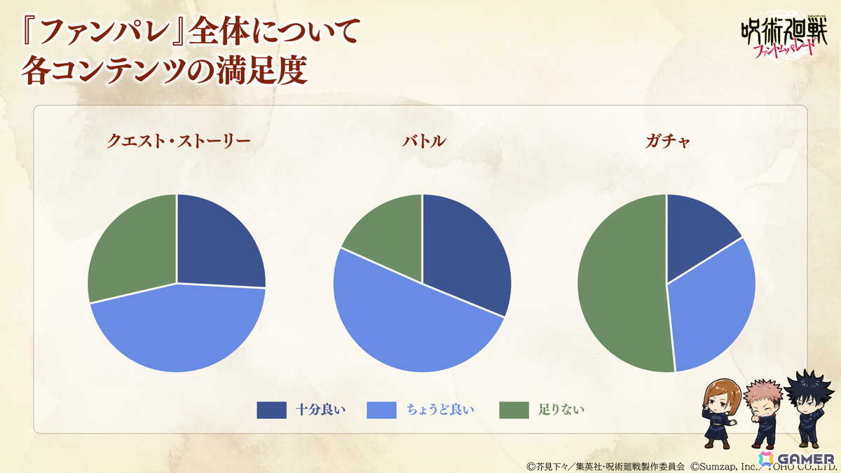 「呪術廻戦 ファントムパレード」福岡分校編 第13章・第14章が7月12日に追加！キーキャラクター・香月沙良（CV：ゆきのさつき）の情報もの画像10