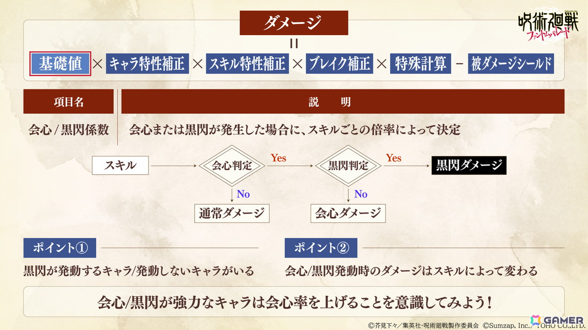 「呪術廻戦 ファントムパレード」福岡分校編 第13章・第14章が7月12日に追加！キーキャラクター・香月沙良（CV：ゆきのさつき）の情報もの画像18