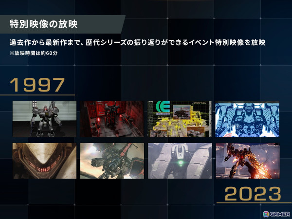 「ARMORED CORE VI FIRES OF RUBICON」の発売1周年記念したPOP UP SHOPが8月2日より全国4店舗で順次実施！の画像5