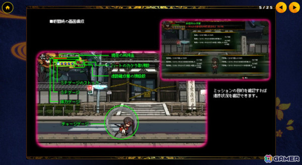 “鬼っこ三姉妹”がおとぎ話の英傑たちと戦う和風剣劇アクション「OGRE TALE -鬼譚-」CS版がリリース！の画像6