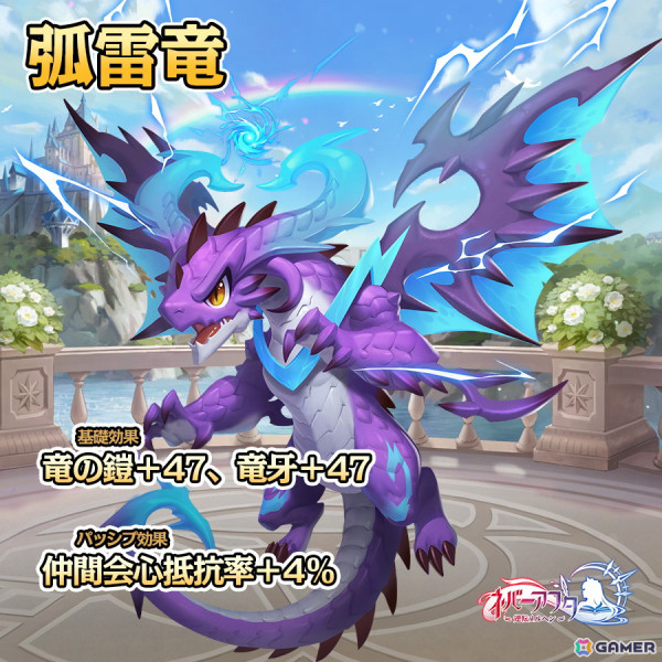 「ネバーアフター～逆転メルヘン～」に樹神竜や聖天羽竜などのURモエドラが実装！赤ずきん（CV：種崎敦美）や白雪姫（CV：M・A・O）の水着スキンもの画像3