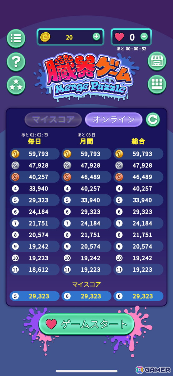 ビーカーから溢れないように臓器を進化させるマージパズル「臓器ゲーム-MergePuzzle-」がスマホ向けに配信！の画像5