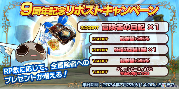 「トーラムオンライン」9周年を記念したアニバーサリーイベントが開催！特別なボスバトルに挑戦できる「アニバーサリー闘技場」や9周年記念装備が登場の画像11