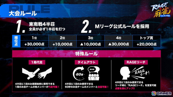 競技麻雀初の有観客大型オフラインイベント「RAGE 麻雀 feat.Mリーグ」が7月13日に開催！「マルチアングル映像」などABEMAプレミアム限定特典が公開の画像7