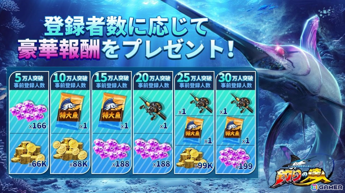 リアルな釣りを体験できるスマートフォン向けゲーム「釣りの達人」の事前登録がスタートの画像