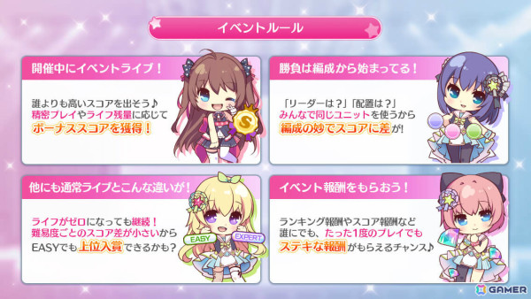 「Re:ステージ！プリズムステップ」水着姿のチエ、美久龍、朱莉、詩穂がピックアップガチャに登場！「オンゲキ」とコラボしたハイスコアチャレンジもの画像8