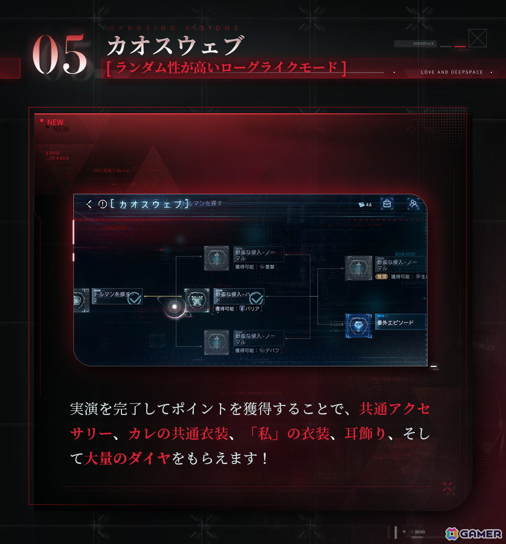 「恋と深空」に新キャラクター・シンが登場！メインストーリーの新章が開放されるVer2.0「交差する視界」が実装の画像