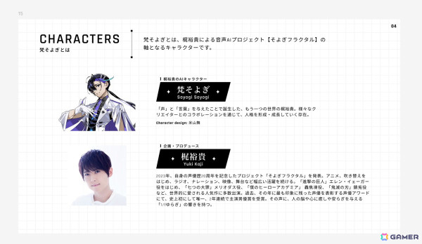 梶裕貴さんプロデュースの音声AIプロジェクト「そよぎフラクタル」のキャラクター「梵そよぎ」との会話が楽しめる「梵そよぎAI」ベータ版が7月27日に配信！の画像6