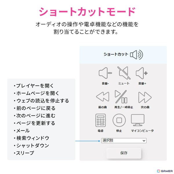 足でパソコンを操作できる静音USBフットペダル「400-MA214BK」が発売！よく使うキーや文字列、クリックなどを割り当て可能の画像11