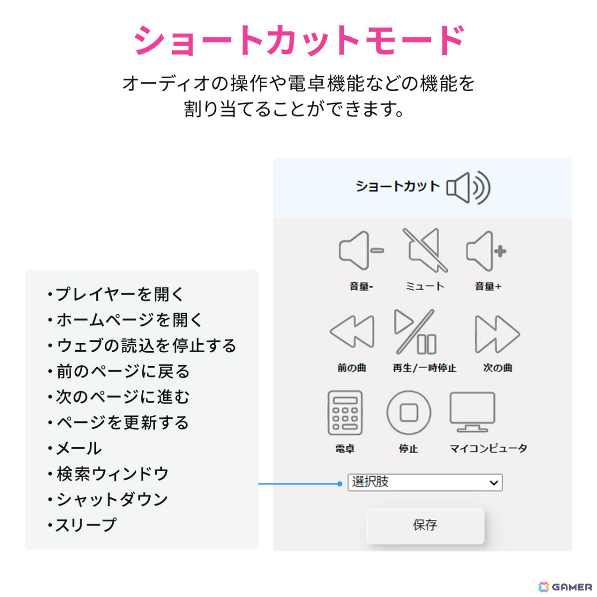足でパソコンを操作できる静音USBフットペダル「400-MA214BK」が発売！よく使うキーや文字列、クリックなどを割り当て可能の画像