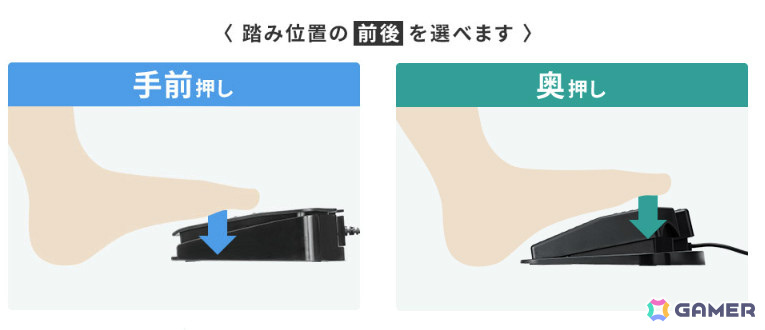 足でパソコンを操作できる静音USBフットペダル「400-MA214BK」が発売！よく使うキーや文字列、クリックなどを割り当て可能の画像