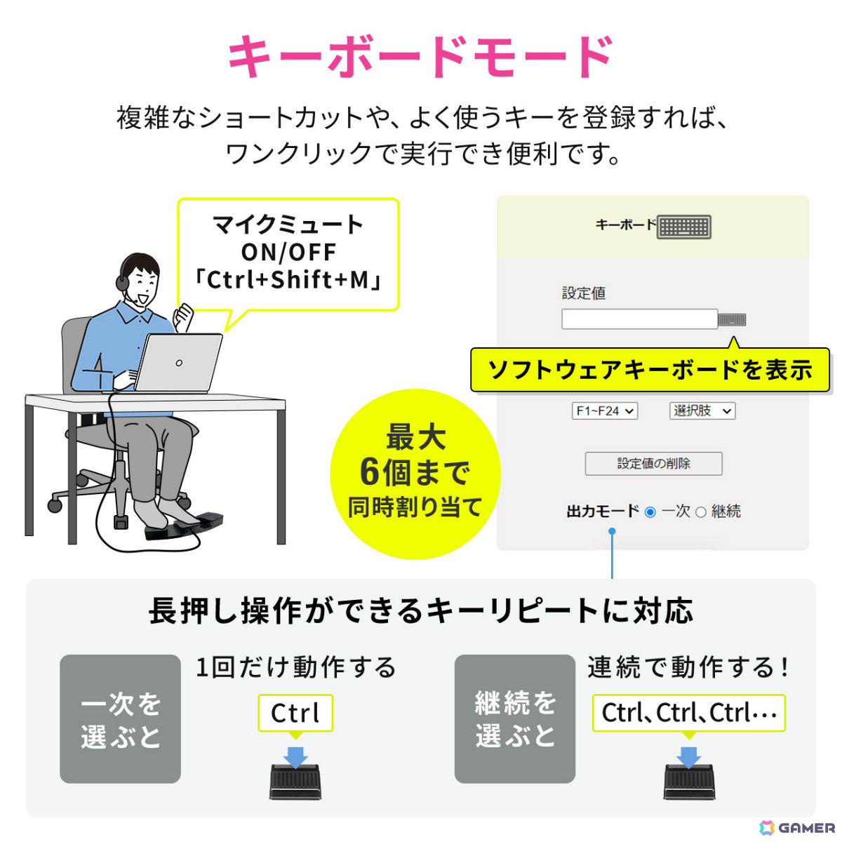 足でパソコンを操作できる静音USBフットペダル「400-MA214BK」が発売！よく使うキーや文字列、クリックなどを割り当て可能の画像