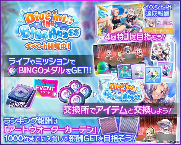 「グルミク」ネオ、ソフィア、エルシィが描き下ろし水着イラストで登場！「Dive into the Blue Abyss」が開催の画像3