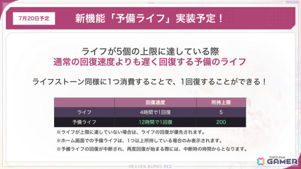 「ヘブバン」最大でクォーツ1,000個を獲得できる「2.5th Anniversary カウントダウン ログインボーナス」が開催！の画像5