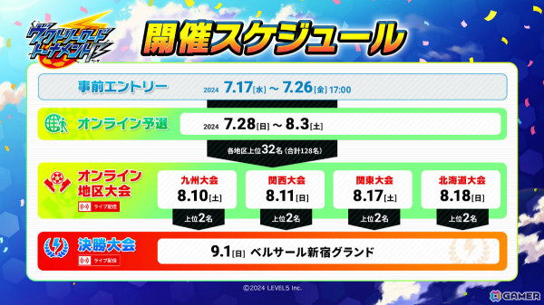 PS5/PS4/Steam「イナズマイレブン 英雄たちのヴィクトリーロード」全世界ベータテスト体験版の配信日が7月18日に決定！の画像3