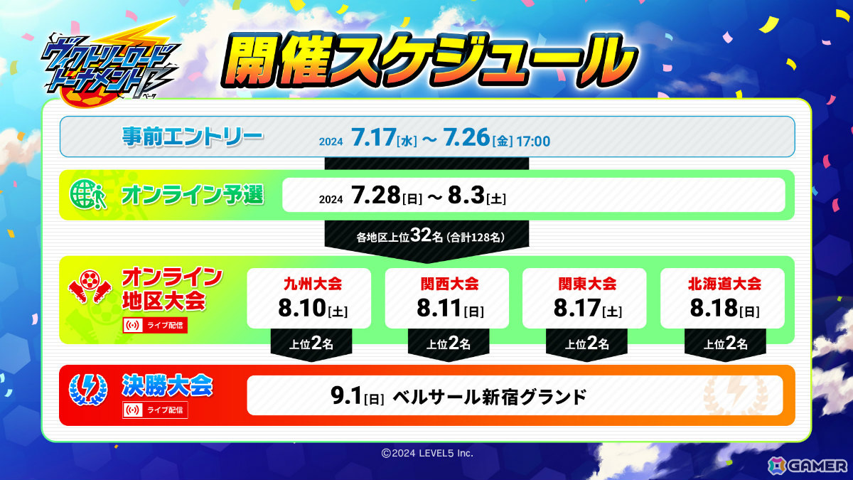 PS5/PS4/Steam「イナズマイレブン 英雄たちのヴィクトリーロード」全世界ベータテスト体験版の配信日が7月18日に決定！の画像