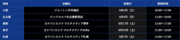 「ドラゴンボール Sparking! ZERO」試遊体験会ツアーが全国5地域で実施決定！参加募集がスタートの画像2