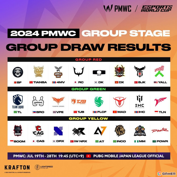 世界大会「2024 PUBG MOBILE World Cup」が7月19日に開幕!日本からは「REJECT」と「CAG OSAKA」が出場の画像