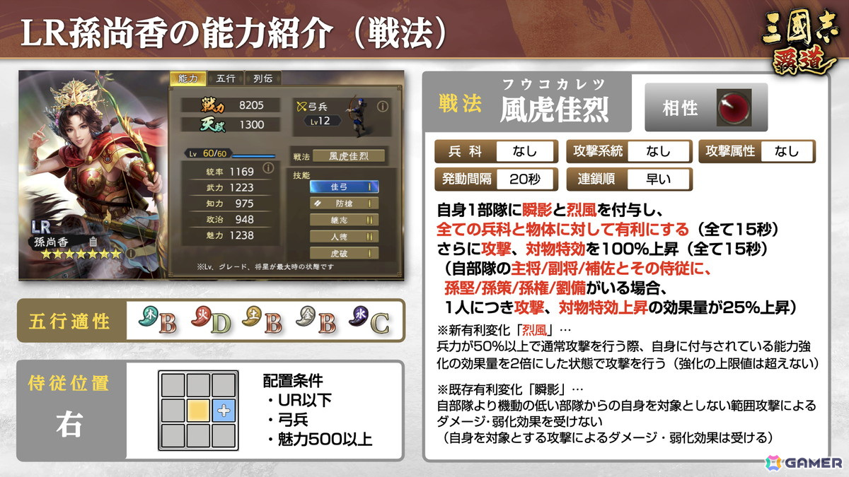 「三國志 覇道」新LR武将として孫尚香と張遼が登場!長期イベント「龍虎相討」第二期も開幕の画像