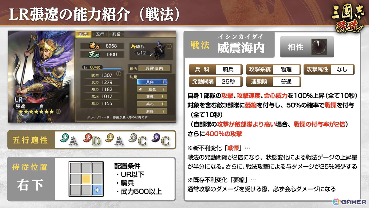 「三國志 覇道」新LR武将として孫尚香と張遼が登場!長期イベント「龍虎相討」第二期も開幕の画像