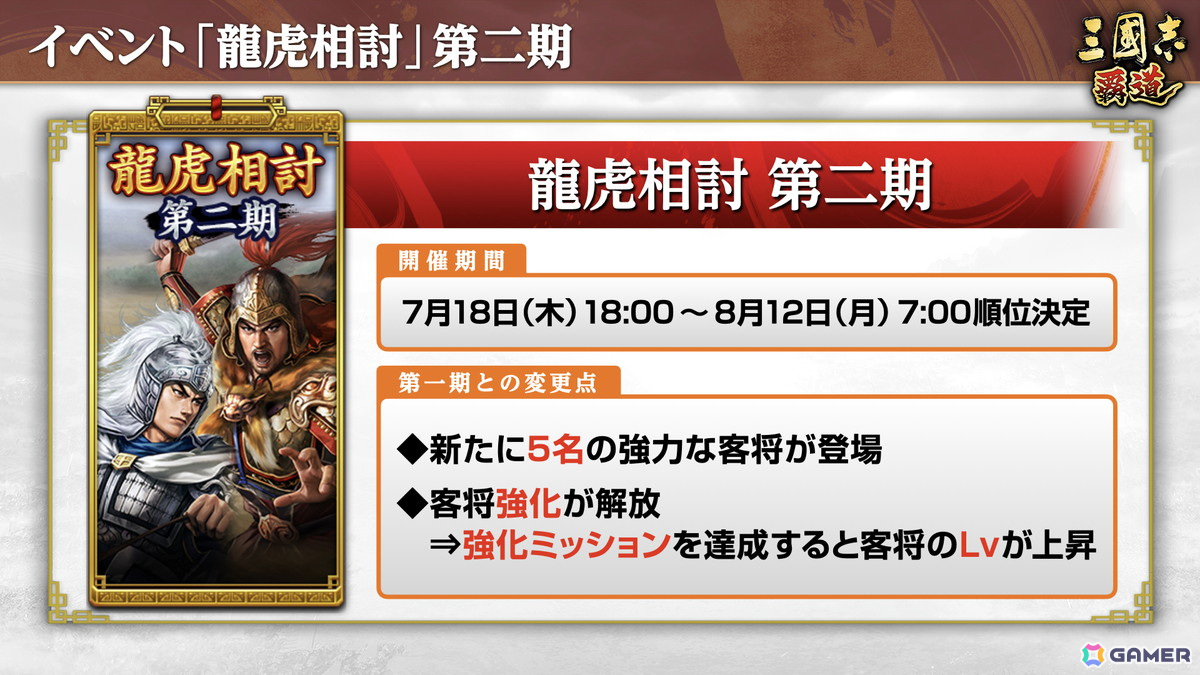 「三國志 覇道」新LR武将として孫尚香と張遼が登場!長期イベント「龍虎相討」第二期も開幕の画像
