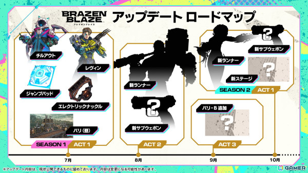 ハイスピードVR対戦アクション「ブレイゼンブレイズ」の正式サービスがスタート！何でもありの超人バトルを勝ち抜こうの画像12