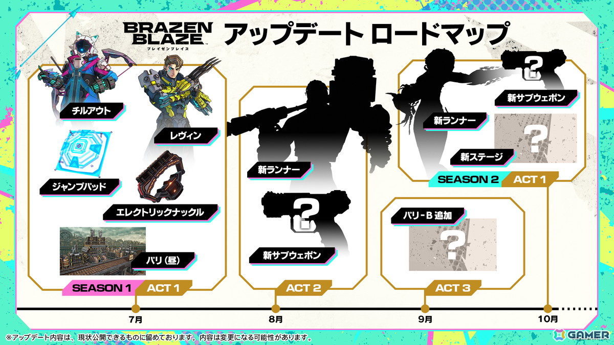 ハイスピードVR対戦アクション「ブレイゼンブレイズ」の正式サービスがスタート！何でもありの超人バトルを勝ち抜こうの画像