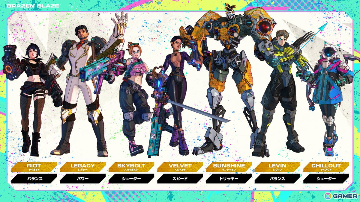 ハイスピードVR対戦アクション「ブレイゼンブレイズ」の正式サービスがスタート！何でもありの超人バトルを勝ち抜こうの画像