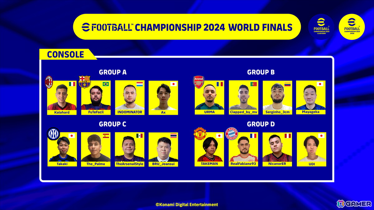 世界大会「eFootball Championship 2024 World Finals」が東京・銀座で7月20日、21日に開催!3,976万人の頂点が決まるの画像
