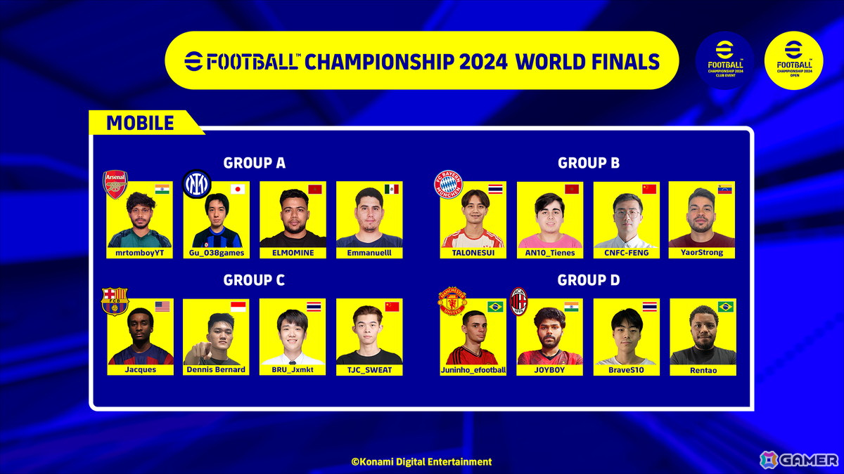 世界大会「eFootball Championship 2024 World Finals」が東京・銀座で7月20日、21日に開催!3,976万人の頂点が決まるの画像