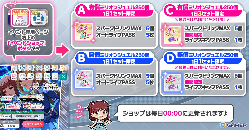 「ミリシタ」でイベント「プラチナスタートラスト13～Hypernova～」が開催！「人間界に修行に来た天使と悪魔、 2人でがんばる。ガシャ」にはSSRの紬と環が登場の画像7