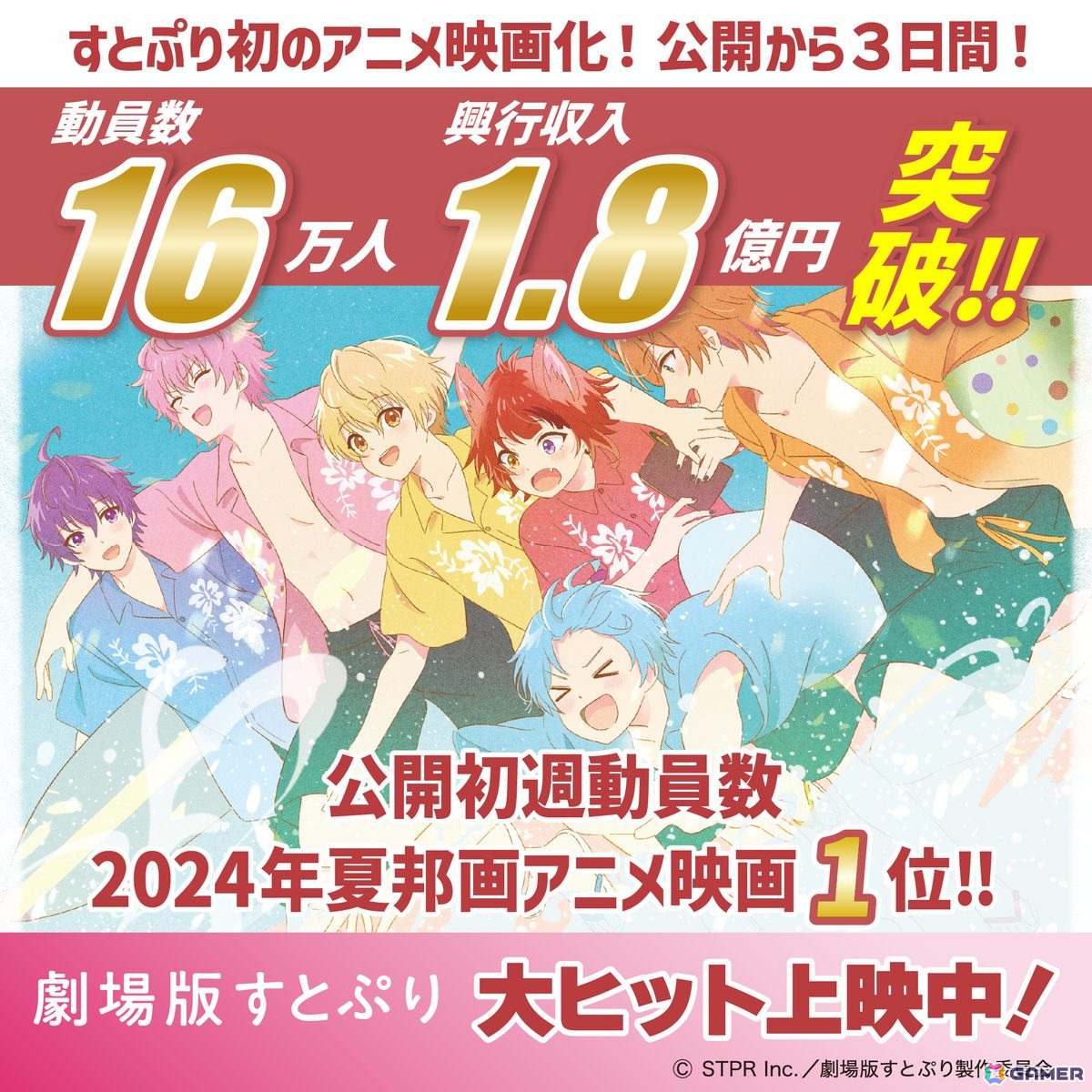 「劇場版すとぷり はじまりの物語~Strawberry School Festival!!!~」公開初週3日で観客動員数16万人、興行収入1.8億円を突破!の画像