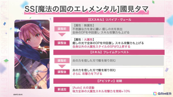 「ヘブンバーンズレッド 2.5thフェス」レポート――「制圧戦」「マスタースキル」など多数のゲーム最新情報から朗読劇・ライブの模様までたっぷりお届けの画像40